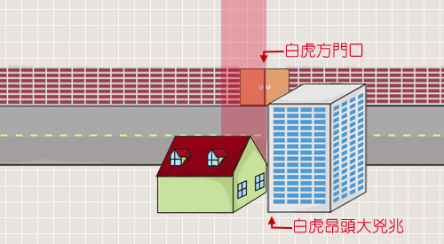 白虎昂頭又開口 